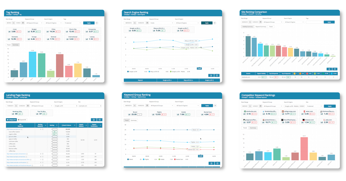 Rank report. Rank report. Рейтинг марок автомобилей по надежности и по качеству. Monthly report. Rank ordering.