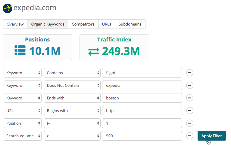 Sort and Filter ranking keywords in Google Ranking Research