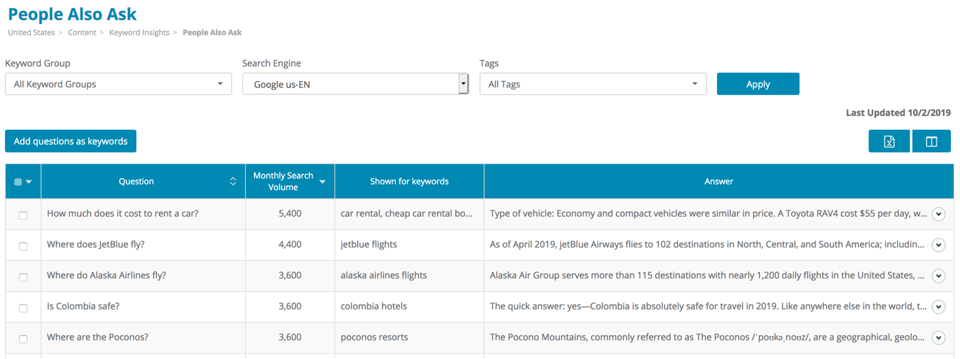 Google Keyword Insights