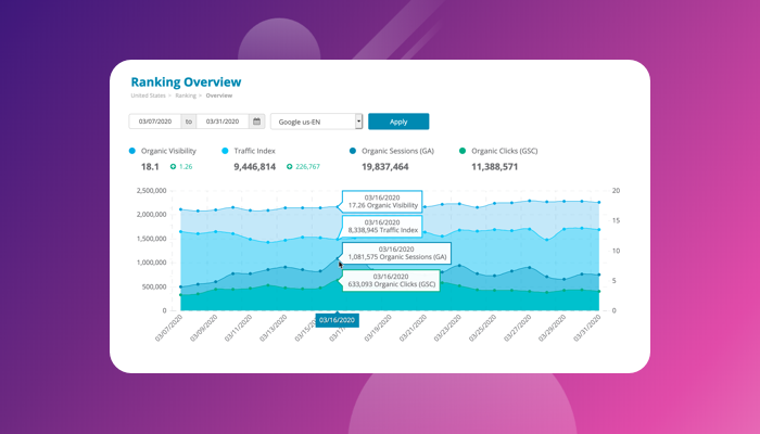 8kun.top Traffic Analytics, Ranking Stats & Tech Stack