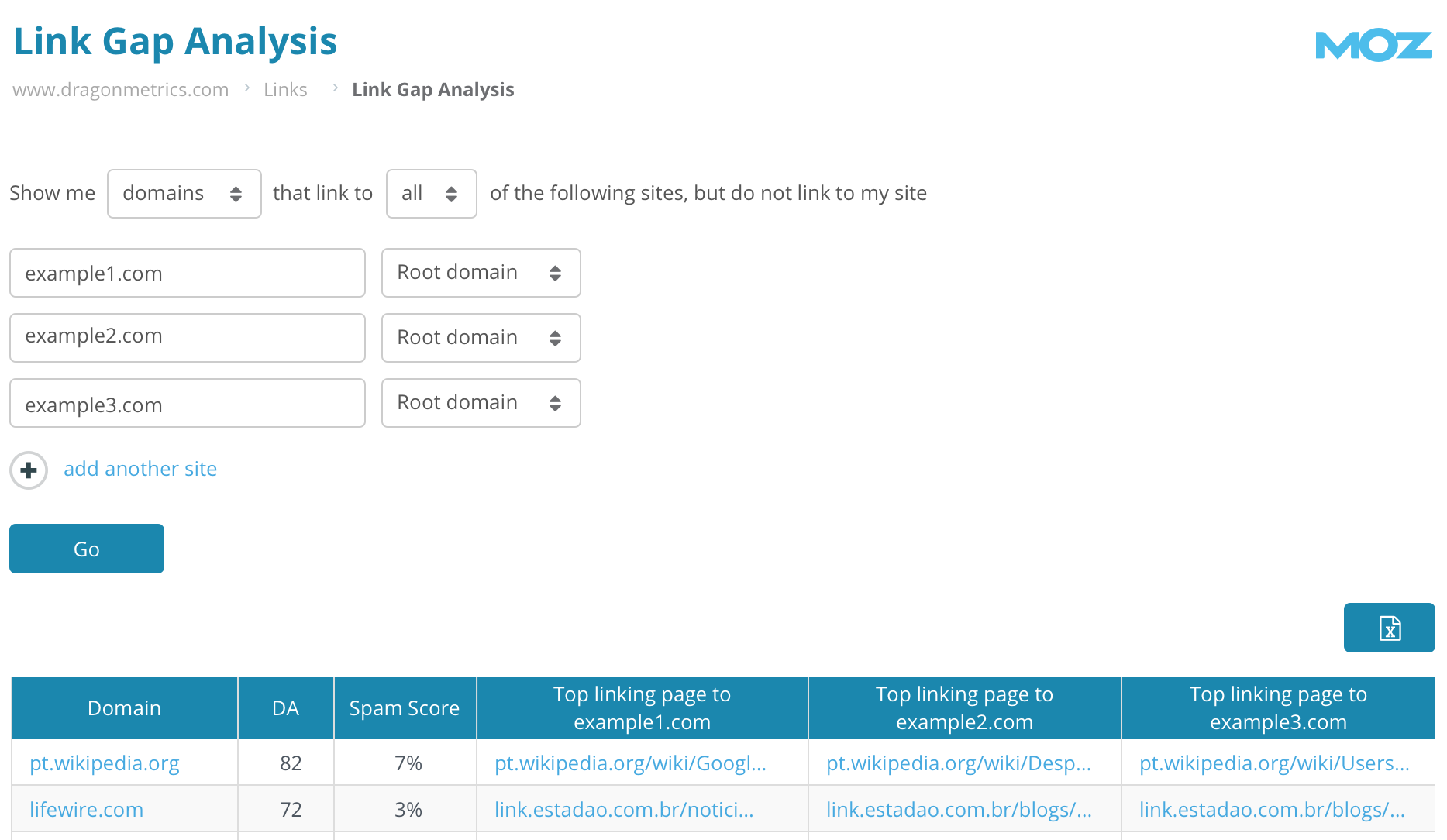 Link gap analysis