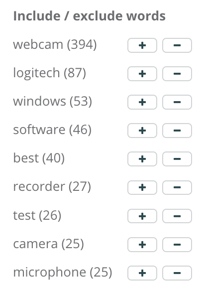 Word list