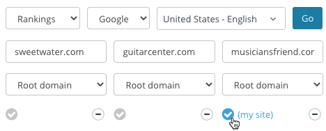 Keyword Gap