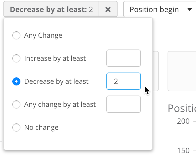 Keyword Ranking