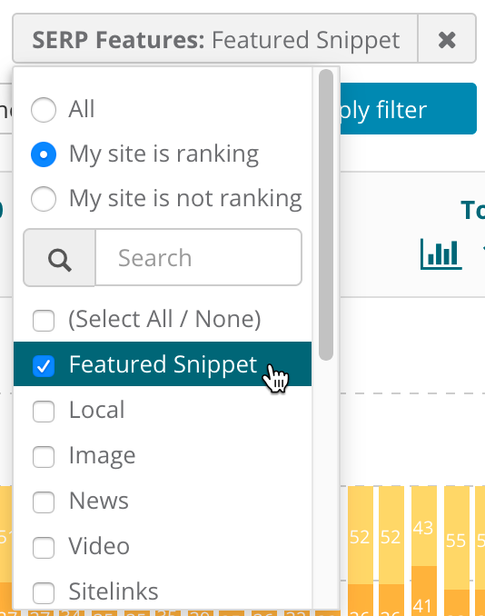 Keyword Ranking