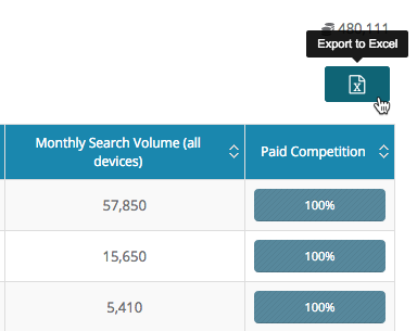 Export Naver search volumes to Excel