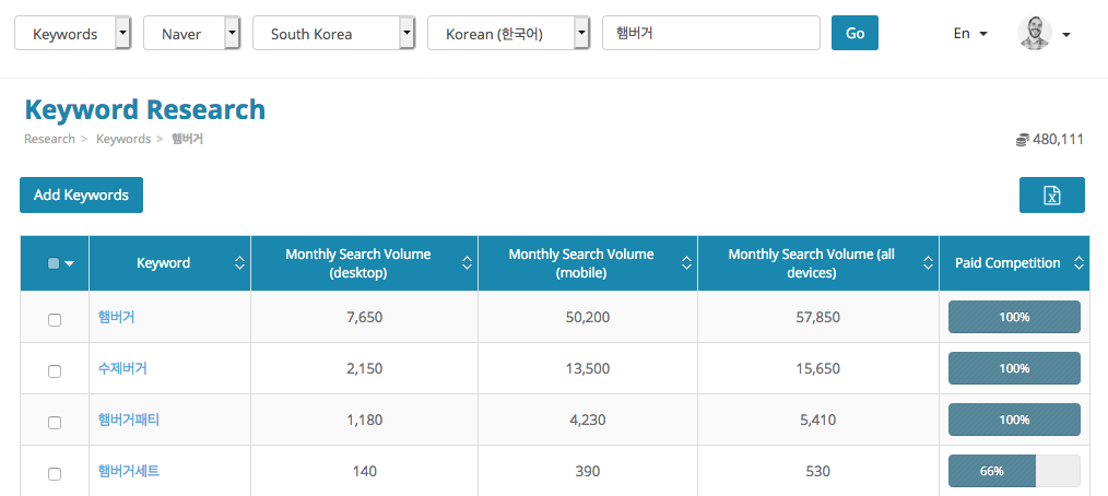 naver keyword research tool now
