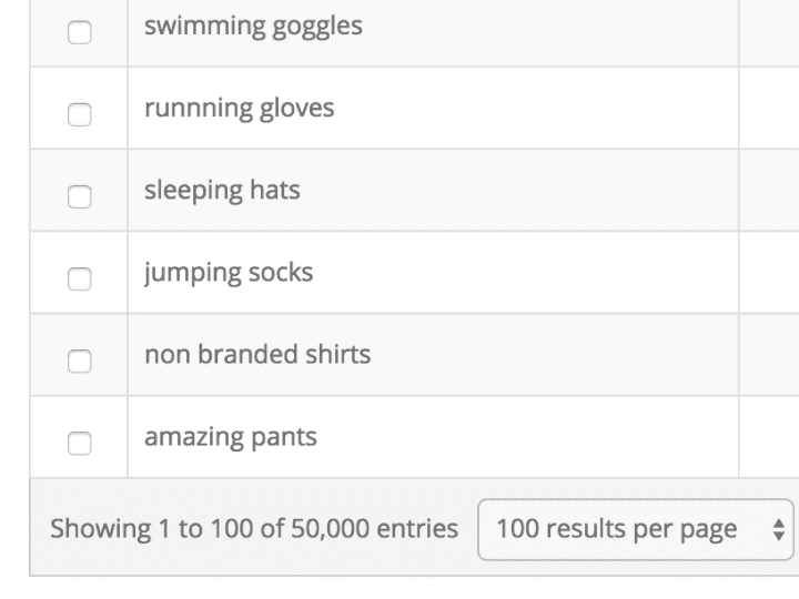 Keyword Stats 2020-10-23 at 15_49_41 cheap