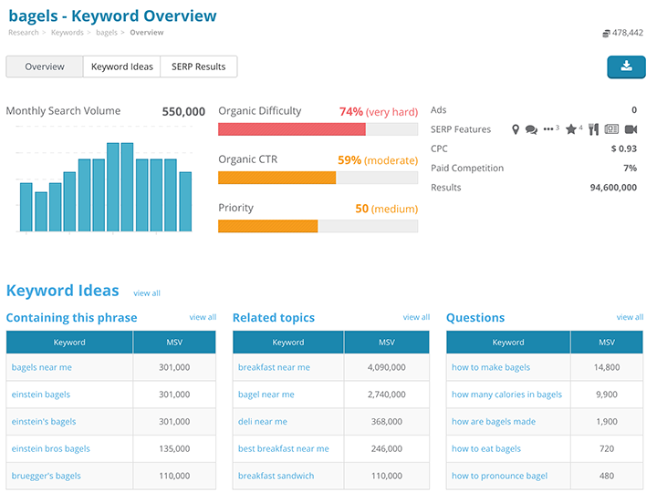 Keyword Research Tools for Google Bing and Baidu Product Tour