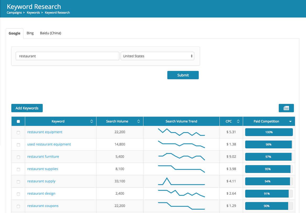 google keyword research tools now
