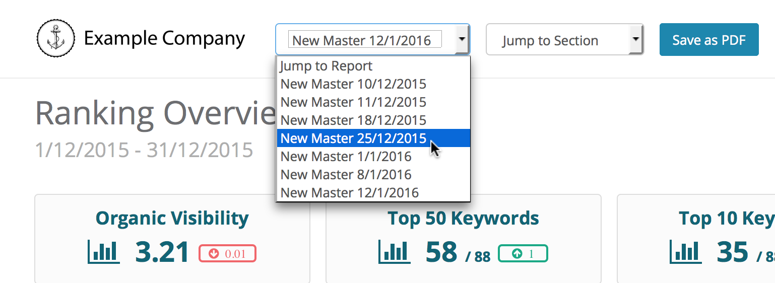 Scheduled Reports