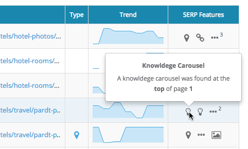 knowledge carousel