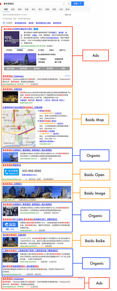 The Ultimate Guide to Baidu SEO in China | Dragon Metrics