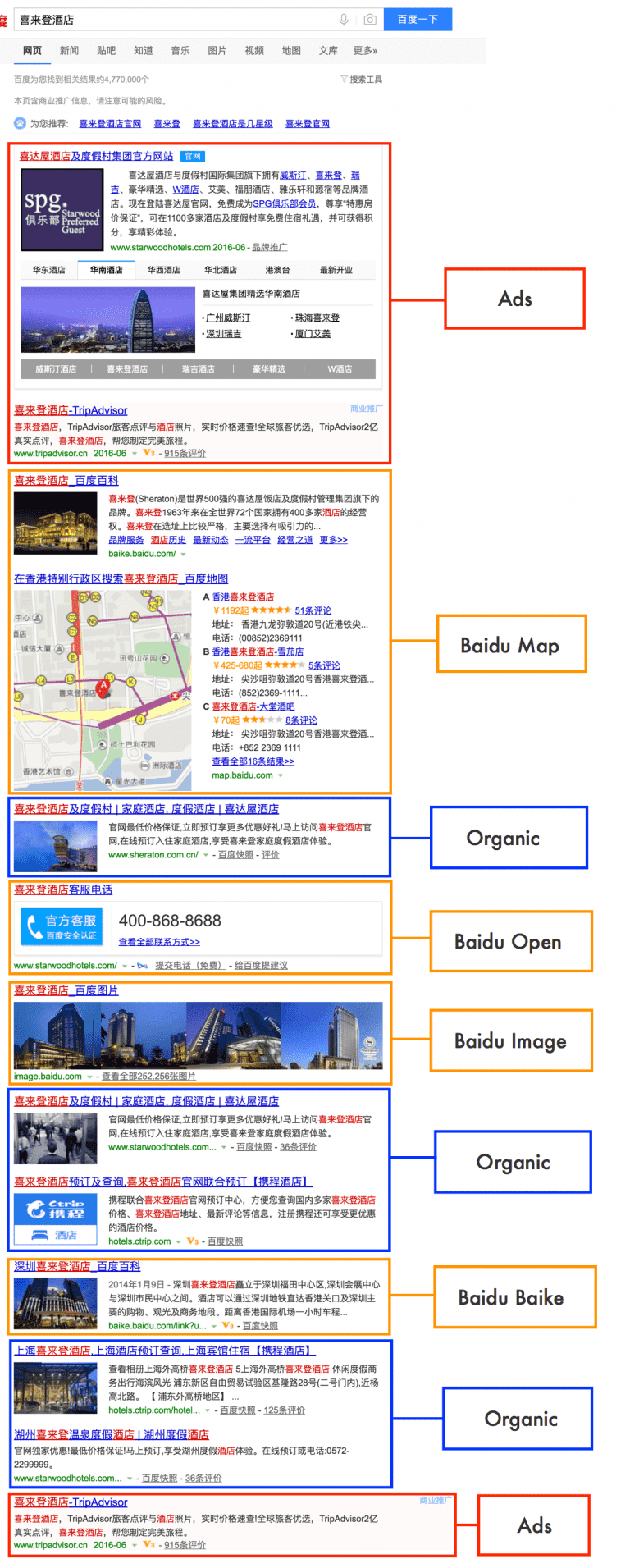The Ultimate Guide to Baidu SEO in China | Dragon Metrics