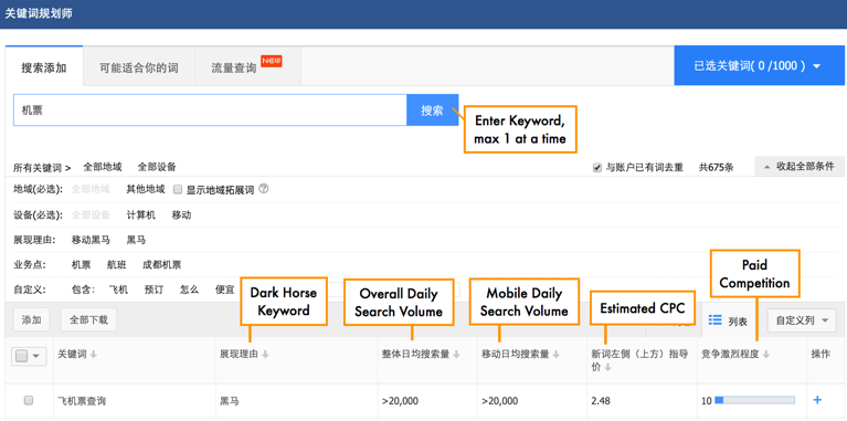 baidu-keyword-planner