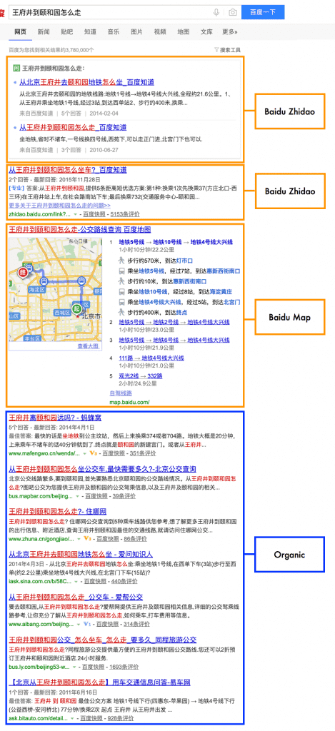 The Ultimate Guide to Baidu SEO in China | Dragon Metrics