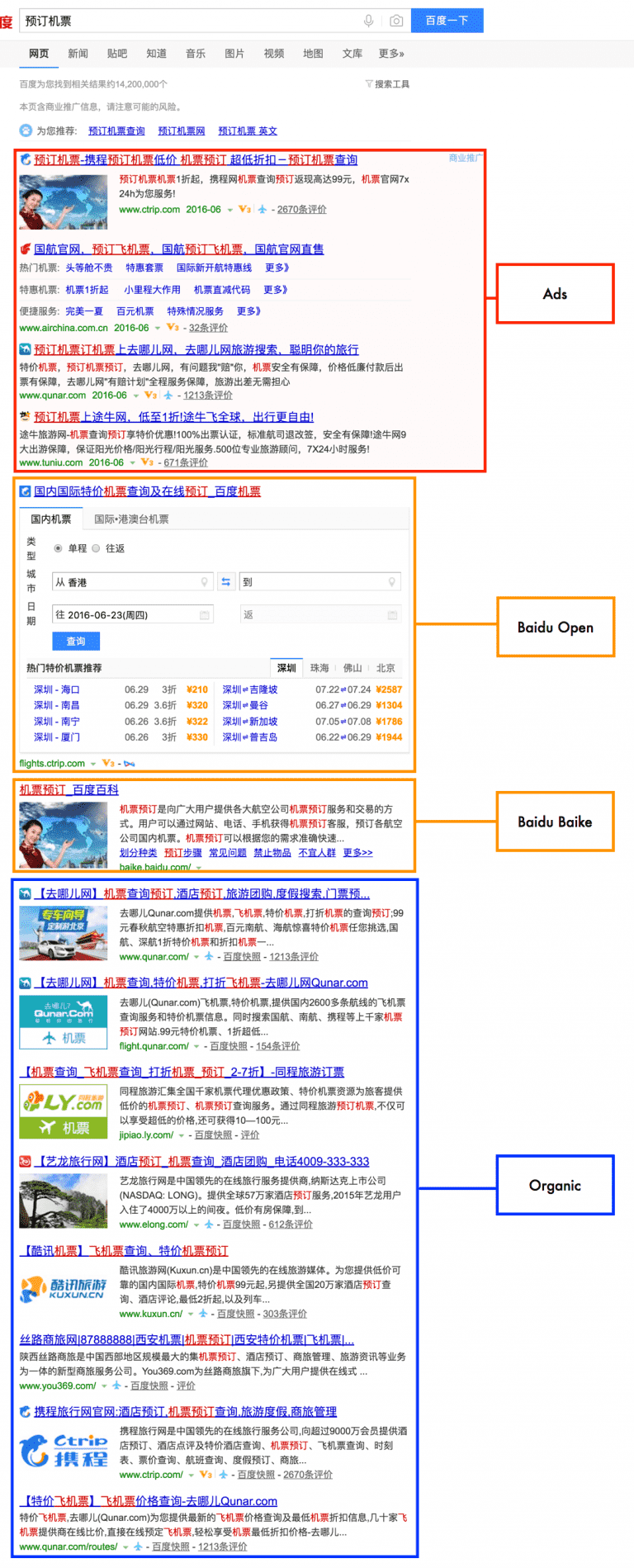 The Ultimate Guide to Baidu SEO in China | Dragon Metrics